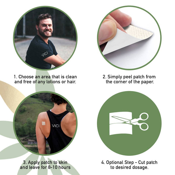 "Monthly Mayhem"  PMS Support/Relief Patches