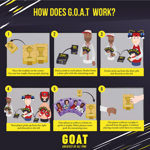 GOAT Card Game
